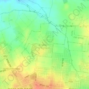 Topografinen kartta Mishmarot, korkeus, helpotus